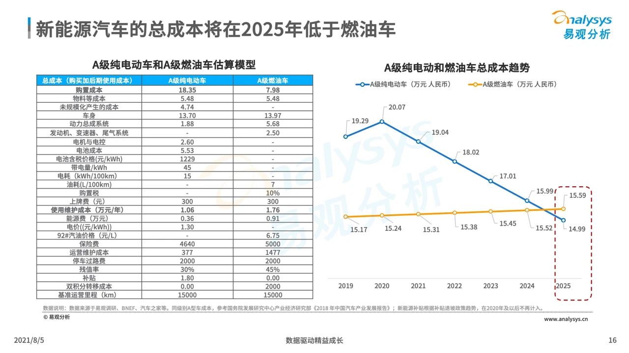 产品经理，产品经理网站